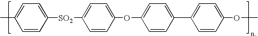 Polyarylethersulfone compositions exhibiting reduced yellowness and high light transmittance properties and articles made therefrom