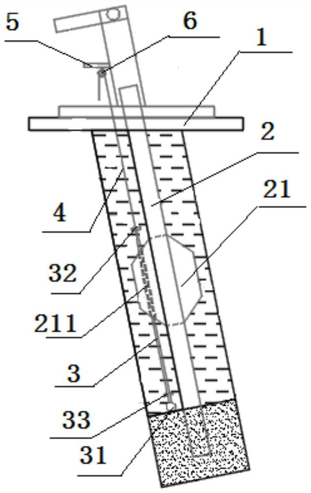 Measuring device