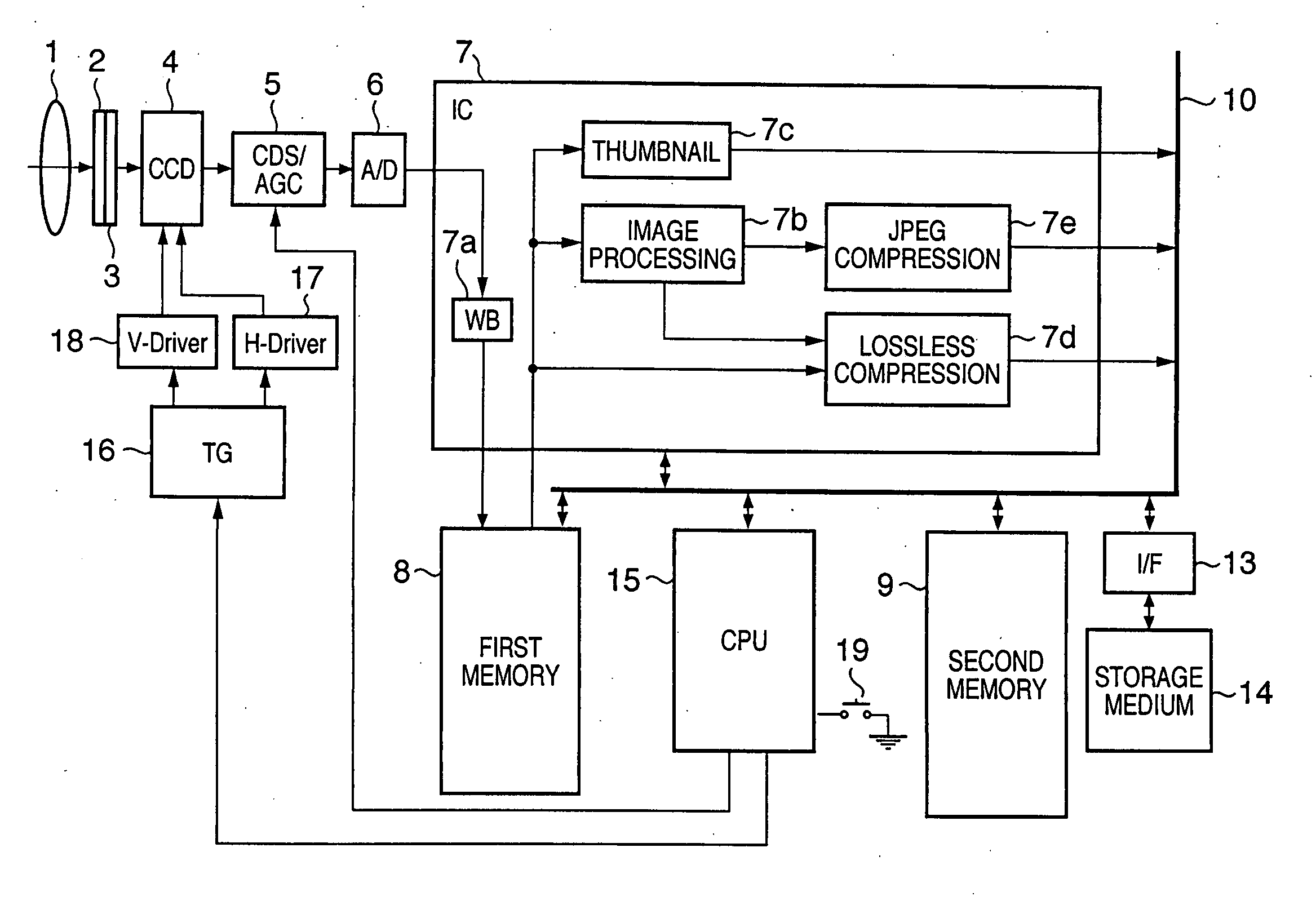 Image capturing apparatus, image processing method, program, and storage medium