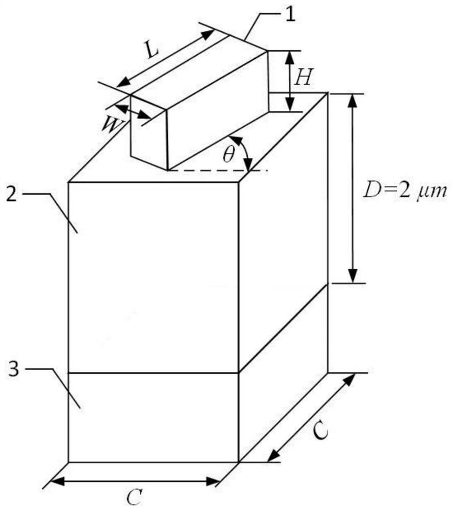 Three-primary-color color holographic metasurface based on dual-channel polarization multiplexing and design method thereof