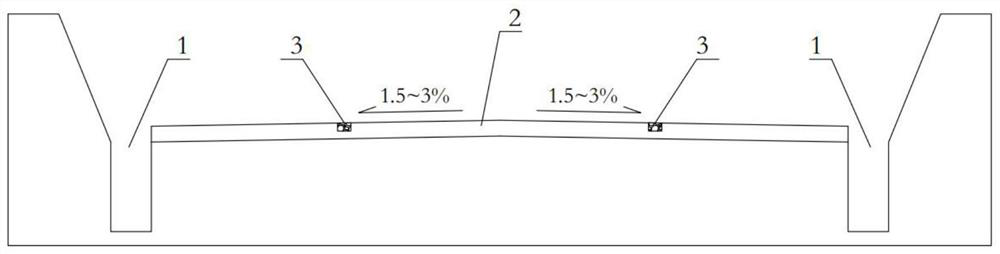 A sunken foundation pit drainage system, construction method and application method