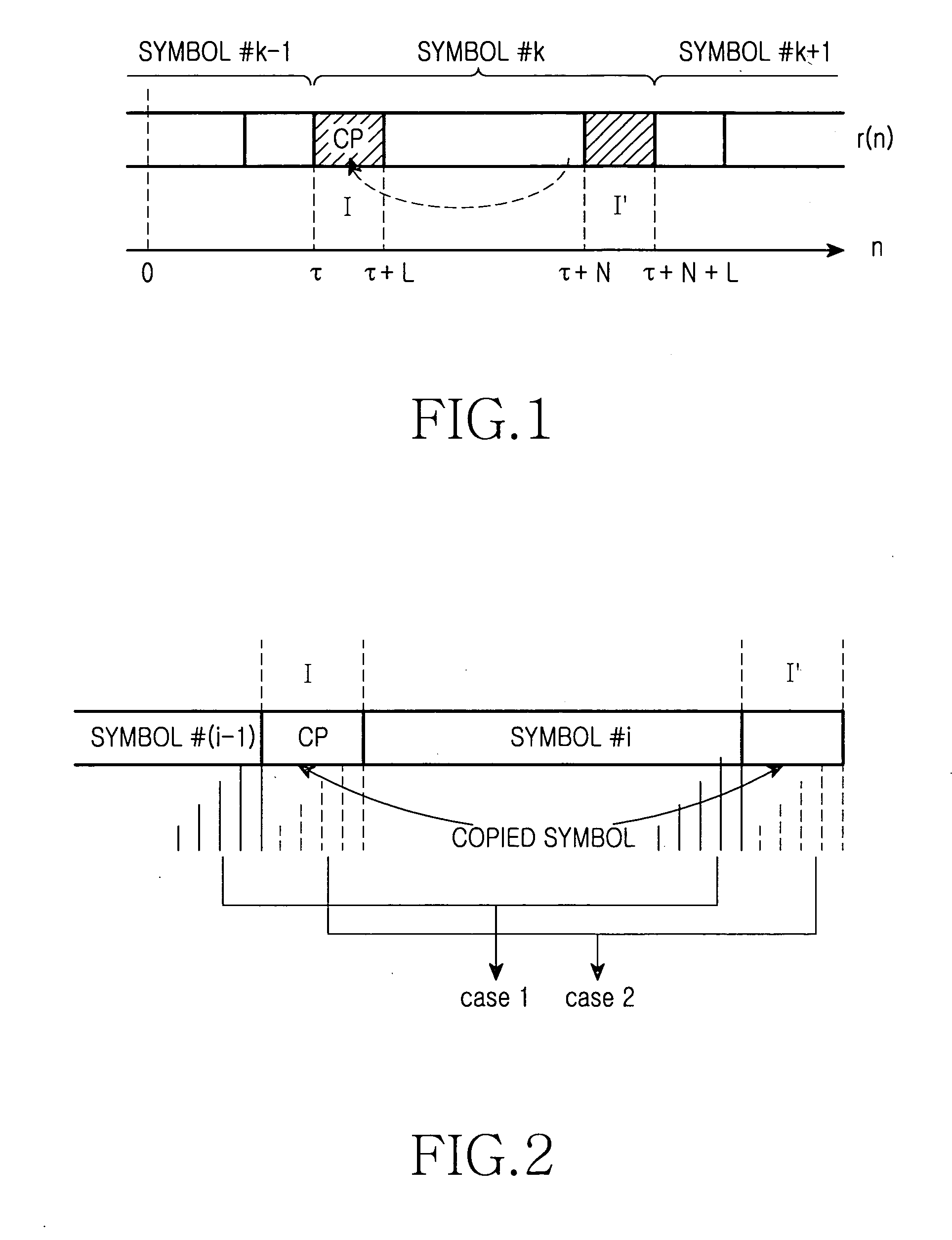 Apparatus and method for acquiring synchronization in mobile communication system using OFDM scheme