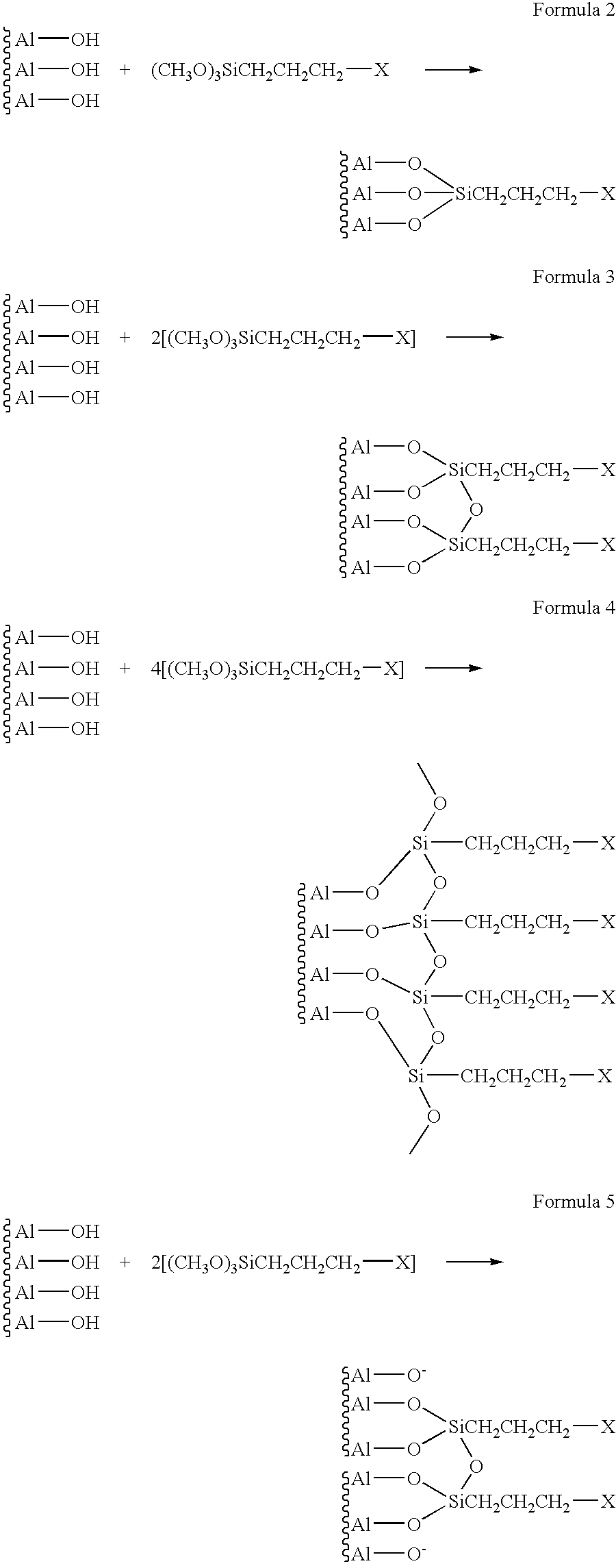 Porous media coatings having surface-modified alumina particulates