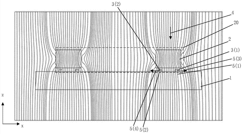 A magnetoresistive z-axis gradient sensor chip