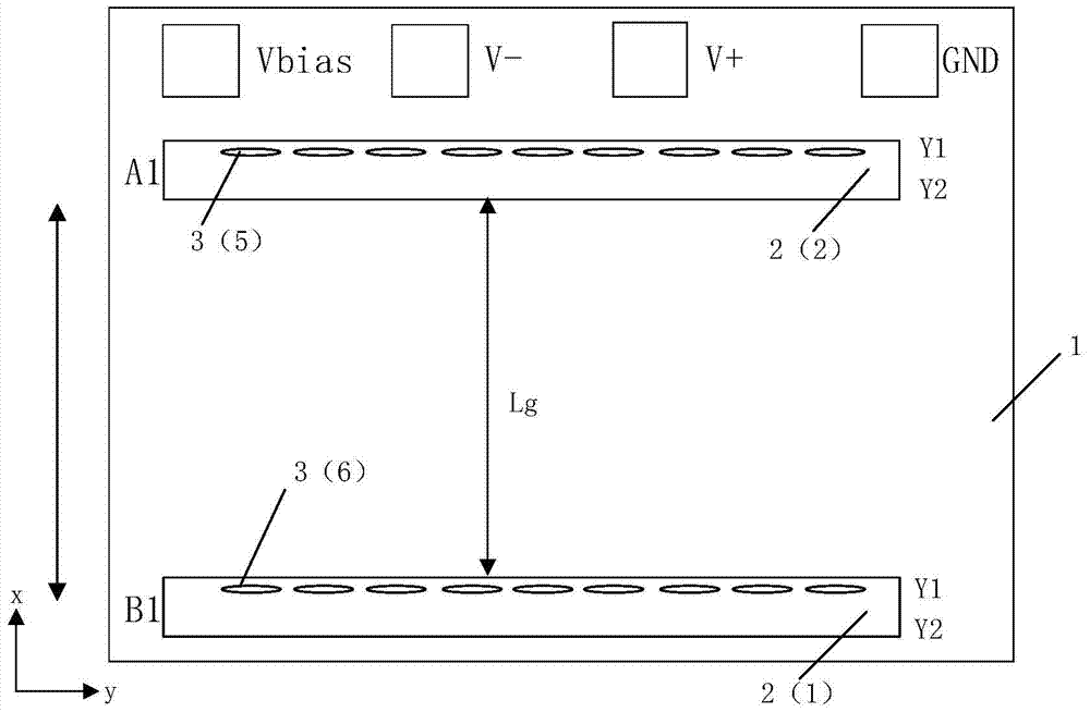 A magnetoresistive z-axis gradient sensor chip