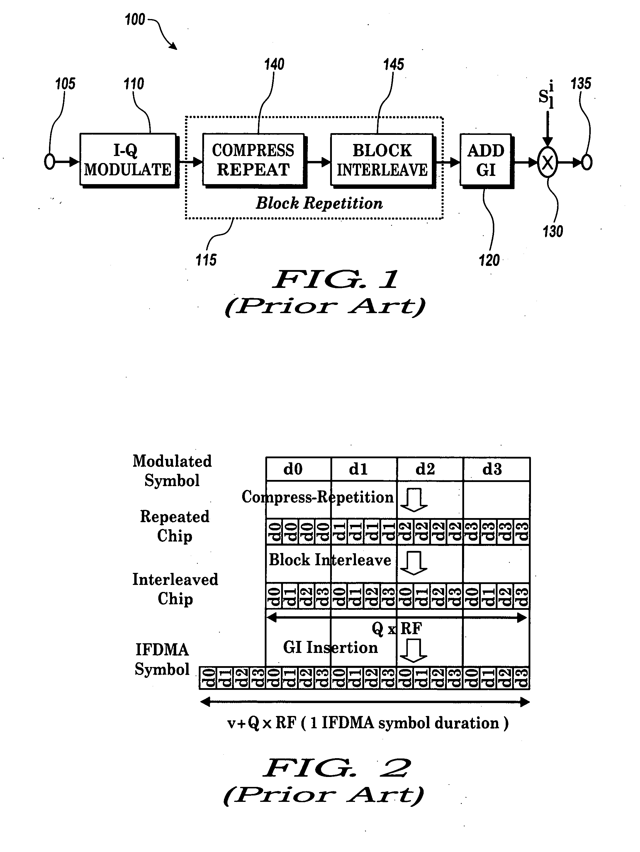 Method and system for adaptive control of sub-carriers