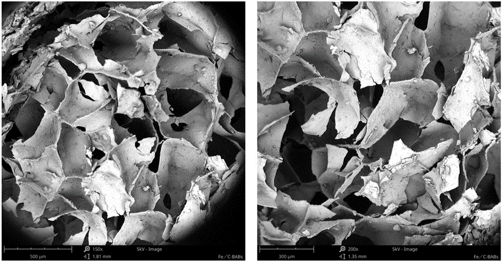 Iron carbon and bentonite sodium alginate gel catalyst and preparation method and application thereof