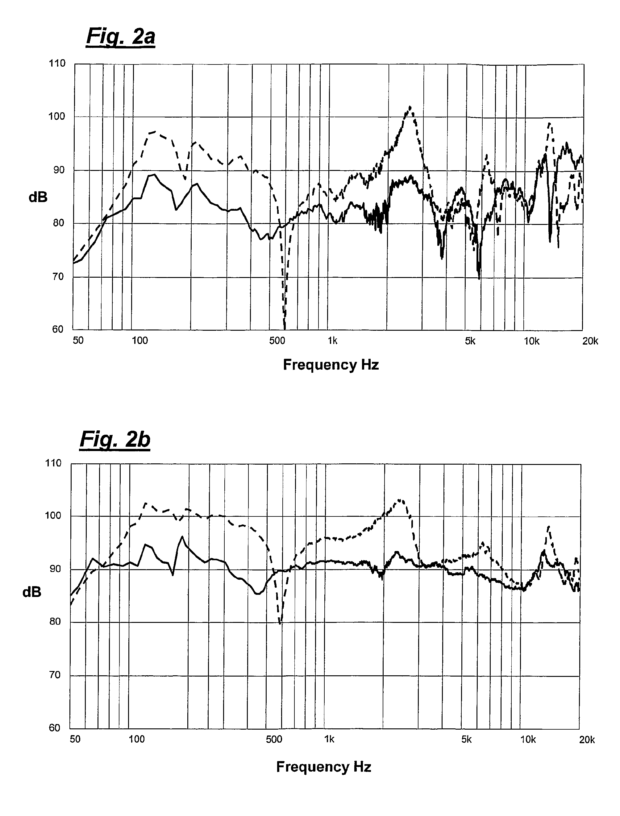 Acoustic device and method of making acoustic device