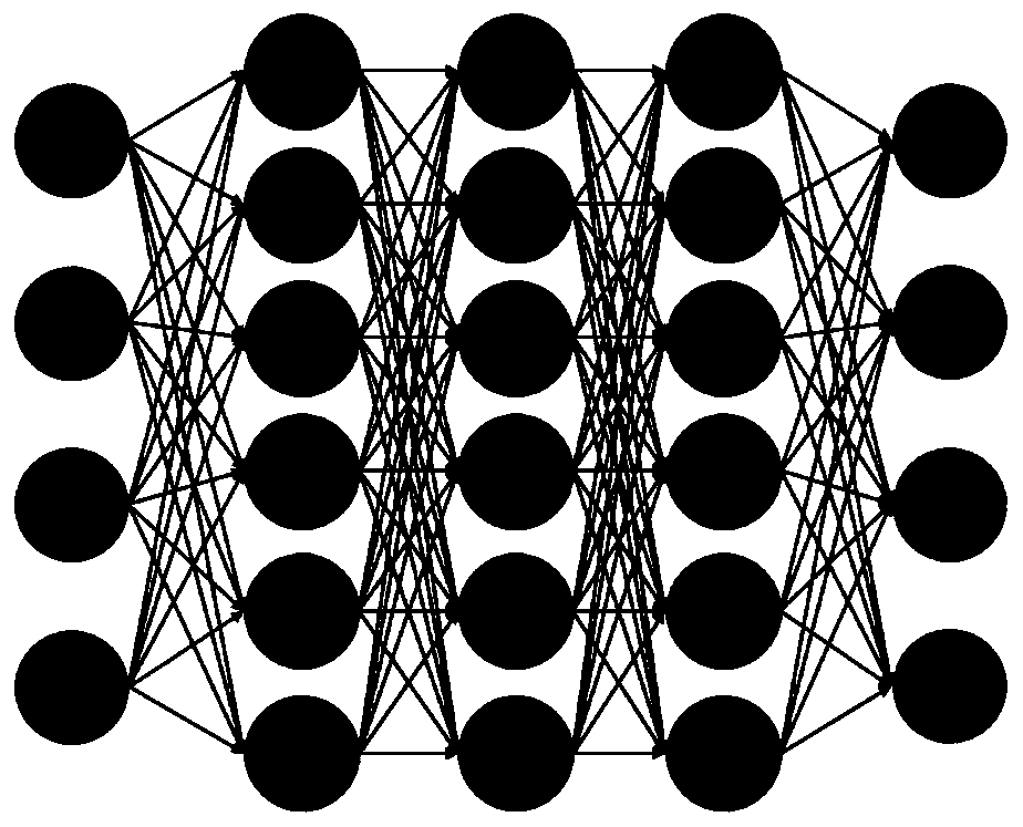 Neural network model block compression method, training method, computing device and system