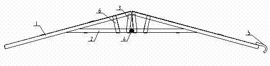 Four-wheel all-terrain vehicle field test handling method