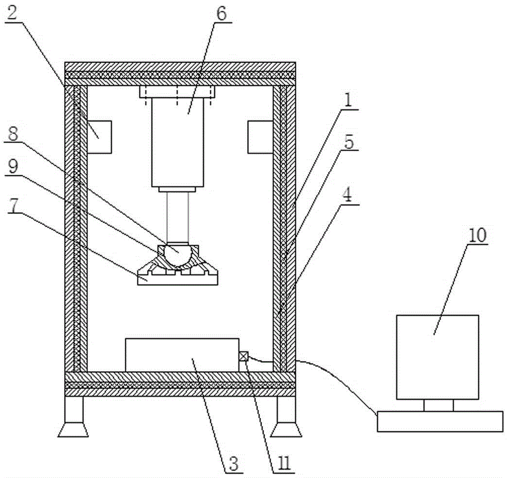 A dynamic pressure tempering furnace and tempering process for saw blade substrate tempering