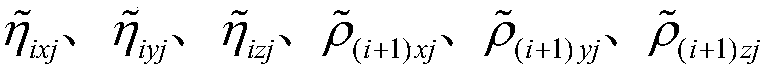 Industrial robot geometric parameter calibration method based on position vector method