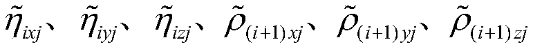 Industrial robot geometric parameter calibration method based on position vector method