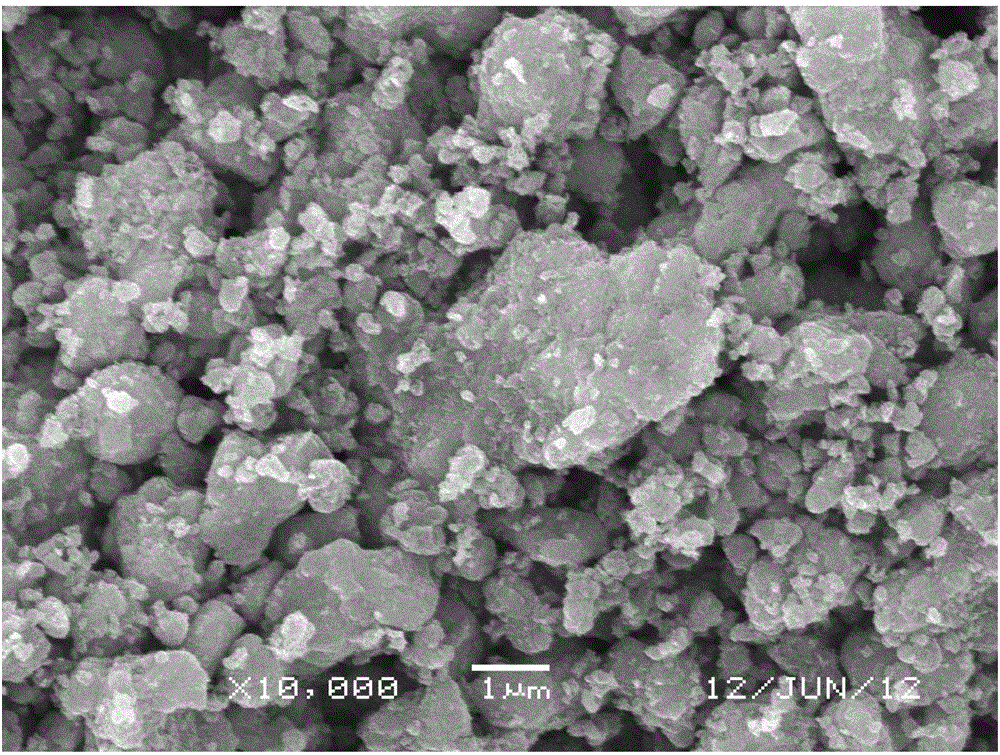 Lithium-ion battery cathode material lithium iron phosphate and preparation method thereof