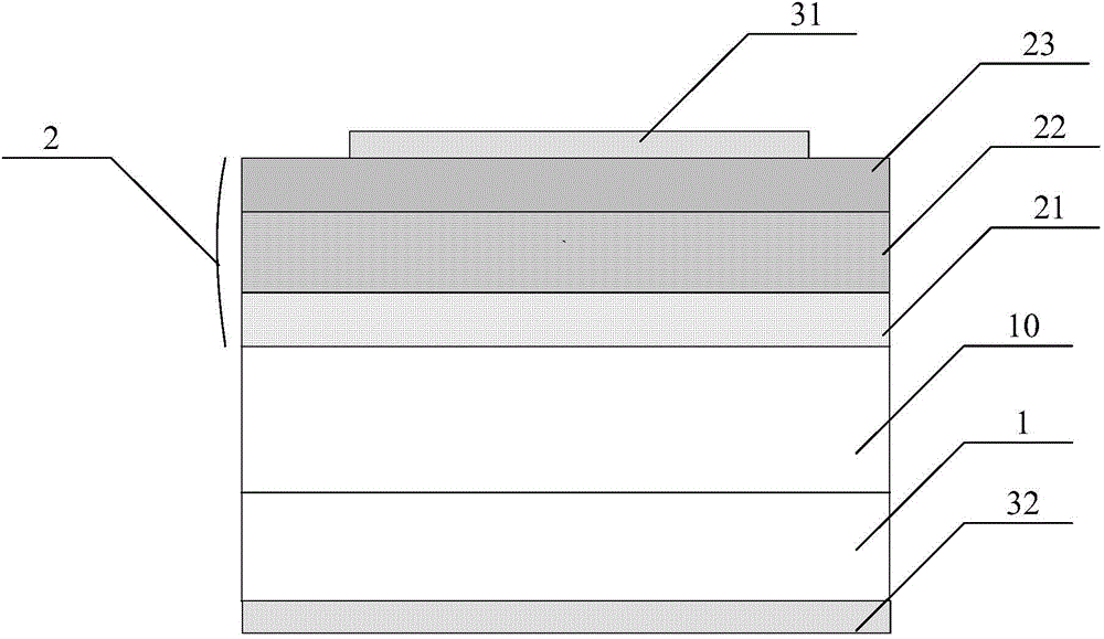 SiC MOS capacitor of Al2O3/LaAlO3/SiO2 stacking gate medium layer and manufacturing method