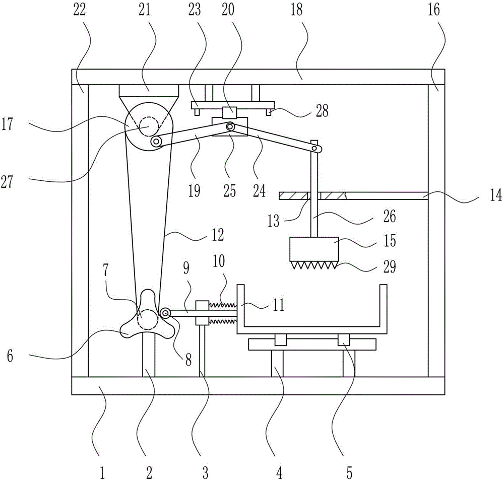 Fast crushing device for waste mold for 3D printing