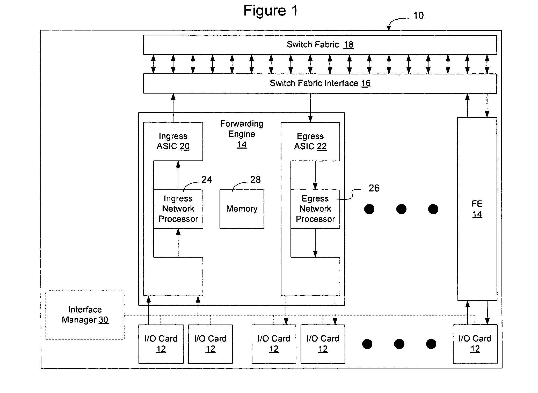 Method and apparatus for implementing scheduling algorithms in a network element