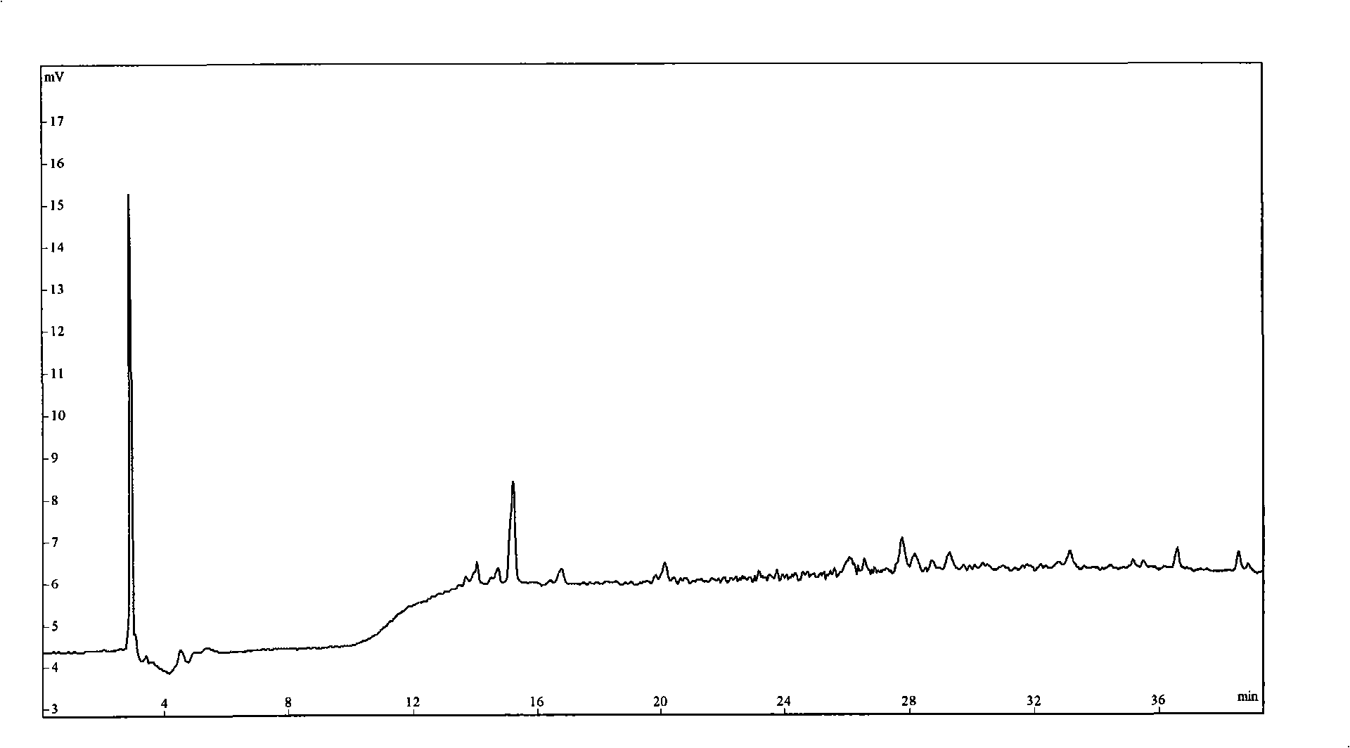 Method for identifying printing ink of ball pen