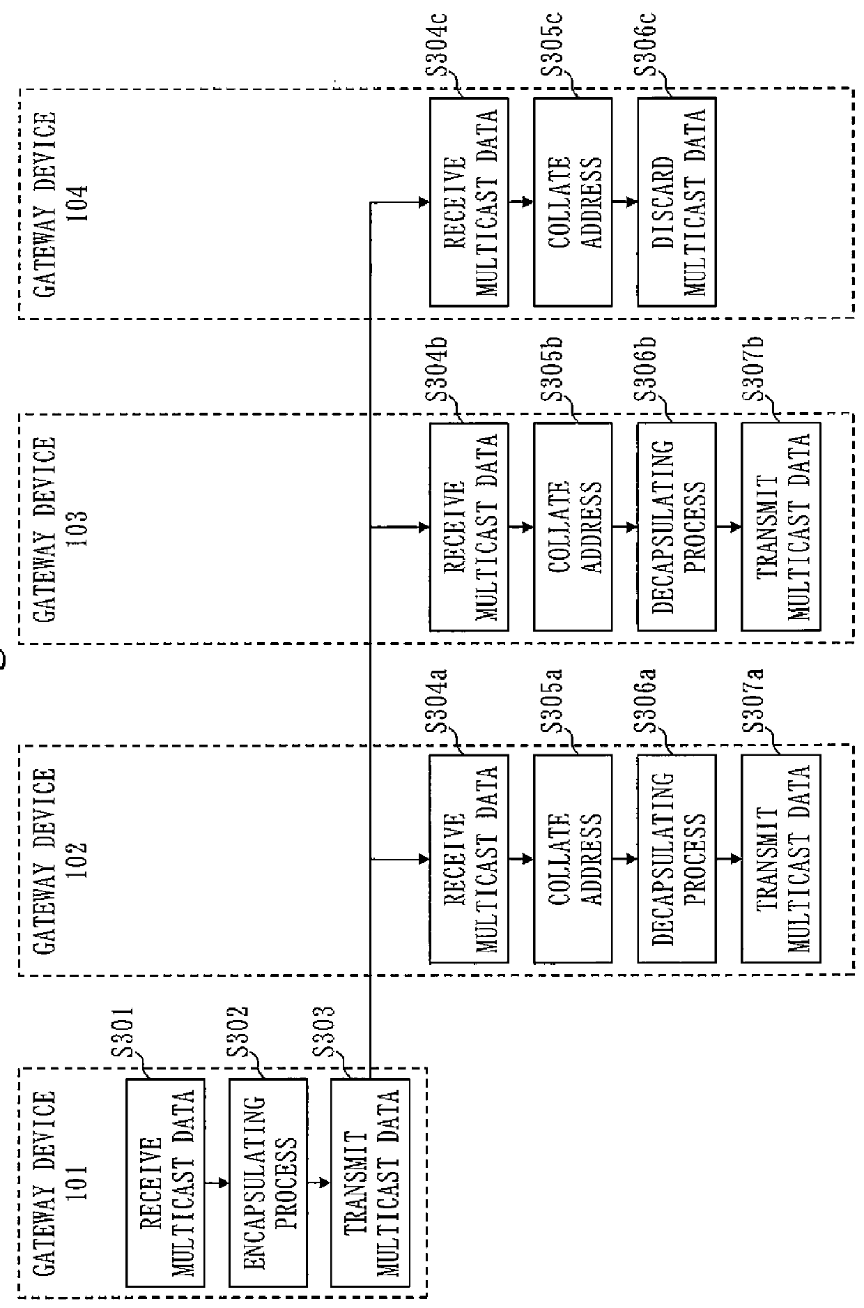 Gateway device, network system including gateway device, air-conditioning outdoor unit, and air-conditioning network system