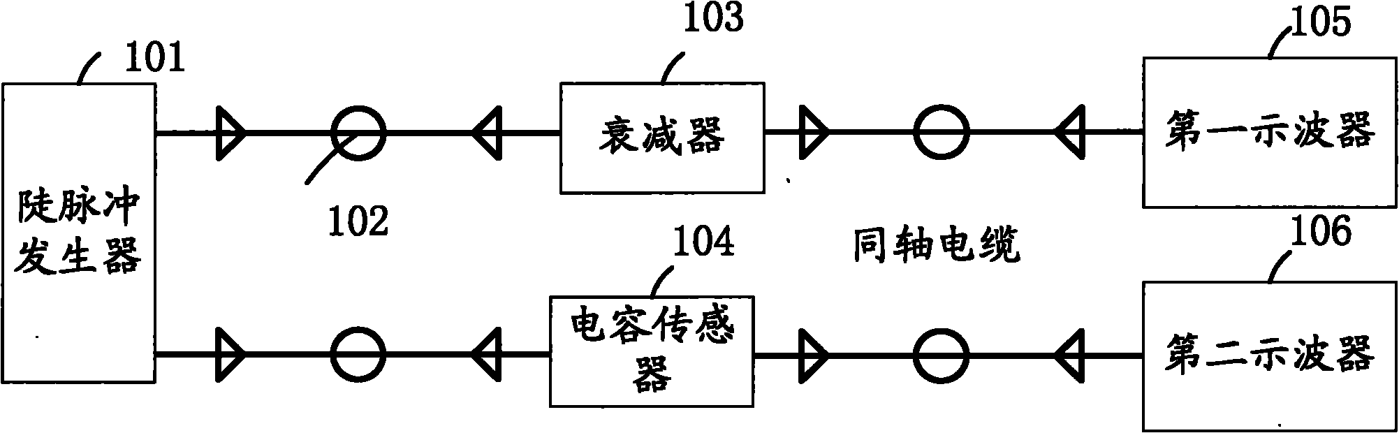 Capacitance sensor calibration system for measuring very fast transient overvoltage (VFTO)