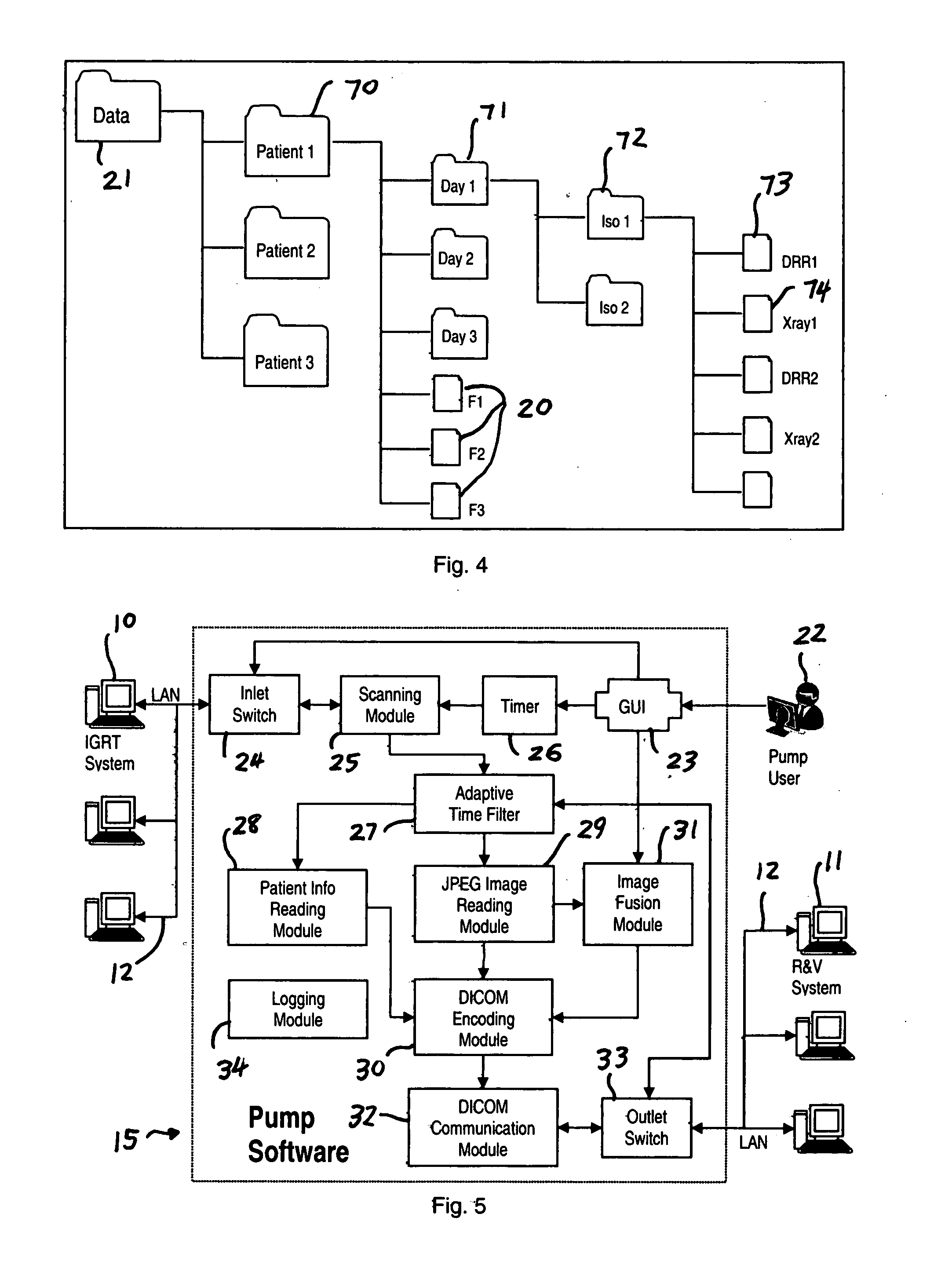 Method and system for image pumping