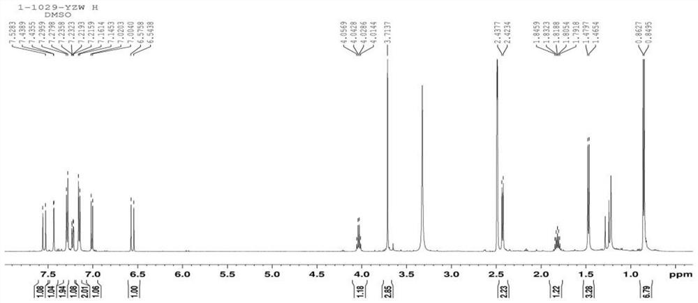 Synthesis method of ibuprofen ferulate and its application in preparation of immunosuppressive drugs