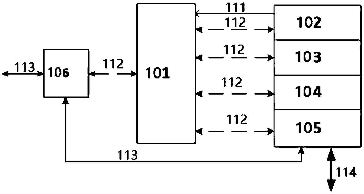 A satellite-borne integrated electronic system