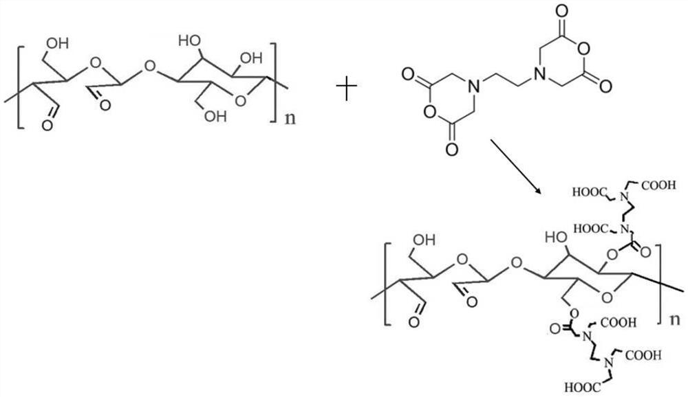 Composite filter membrane, preparation method thereof, and industrial wastewater treatment method