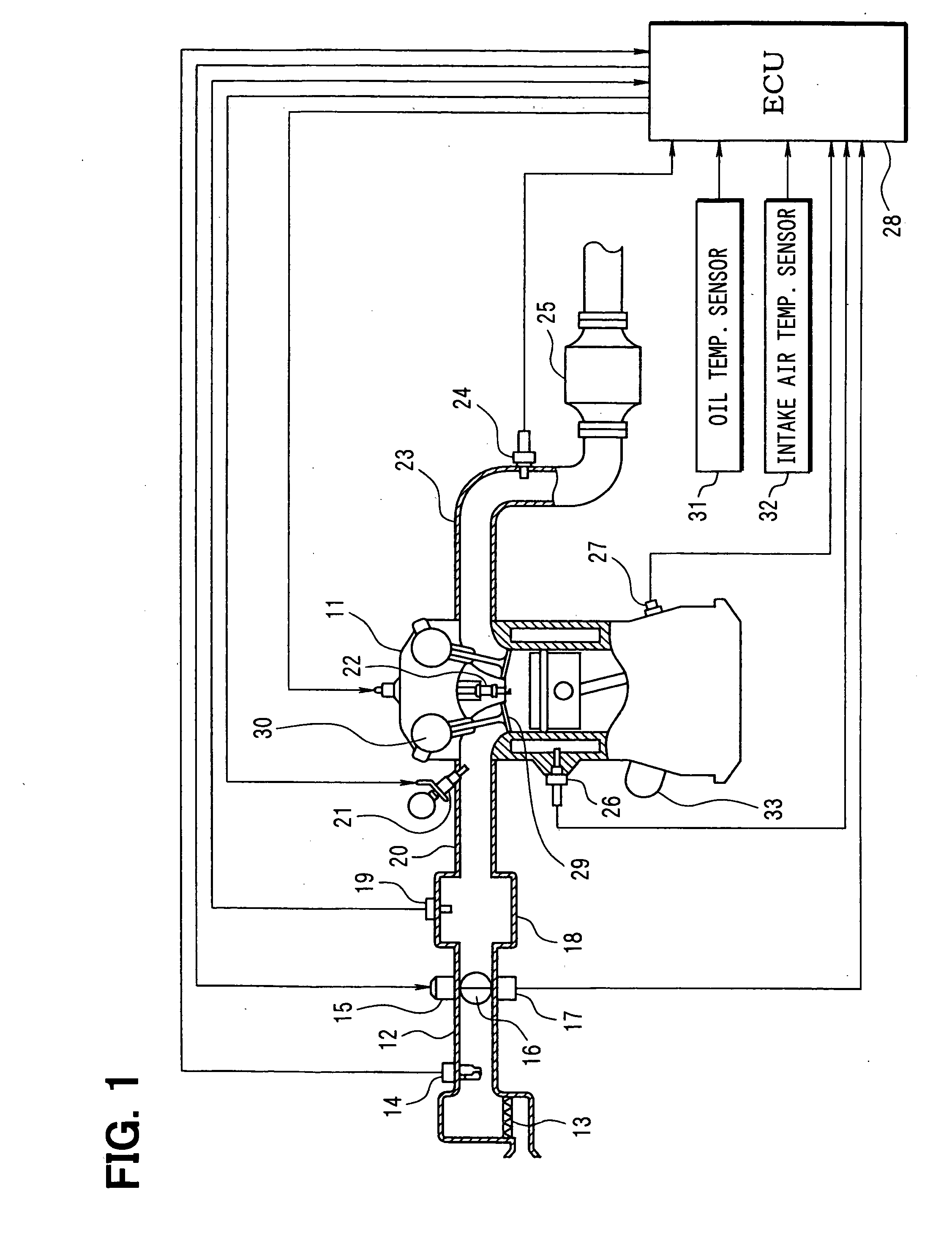 Start controller for internal combustion engine