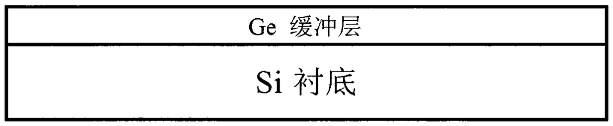 Germanium-tin mid-infrared LED device induced by silicon nitride film and its preparation method