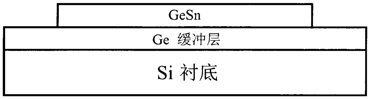 Germanium-tin mid-infrared LED device induced by silicon nitride film and its preparation method