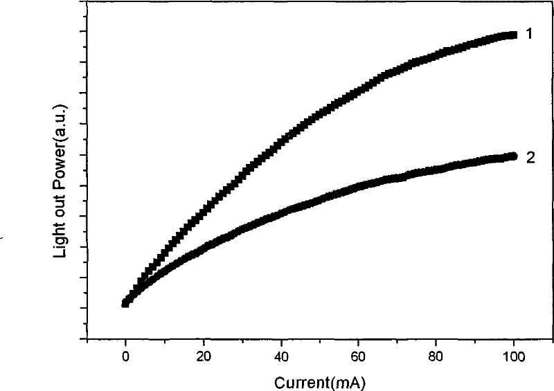 A kind of manufacturing method of green light emitting diode