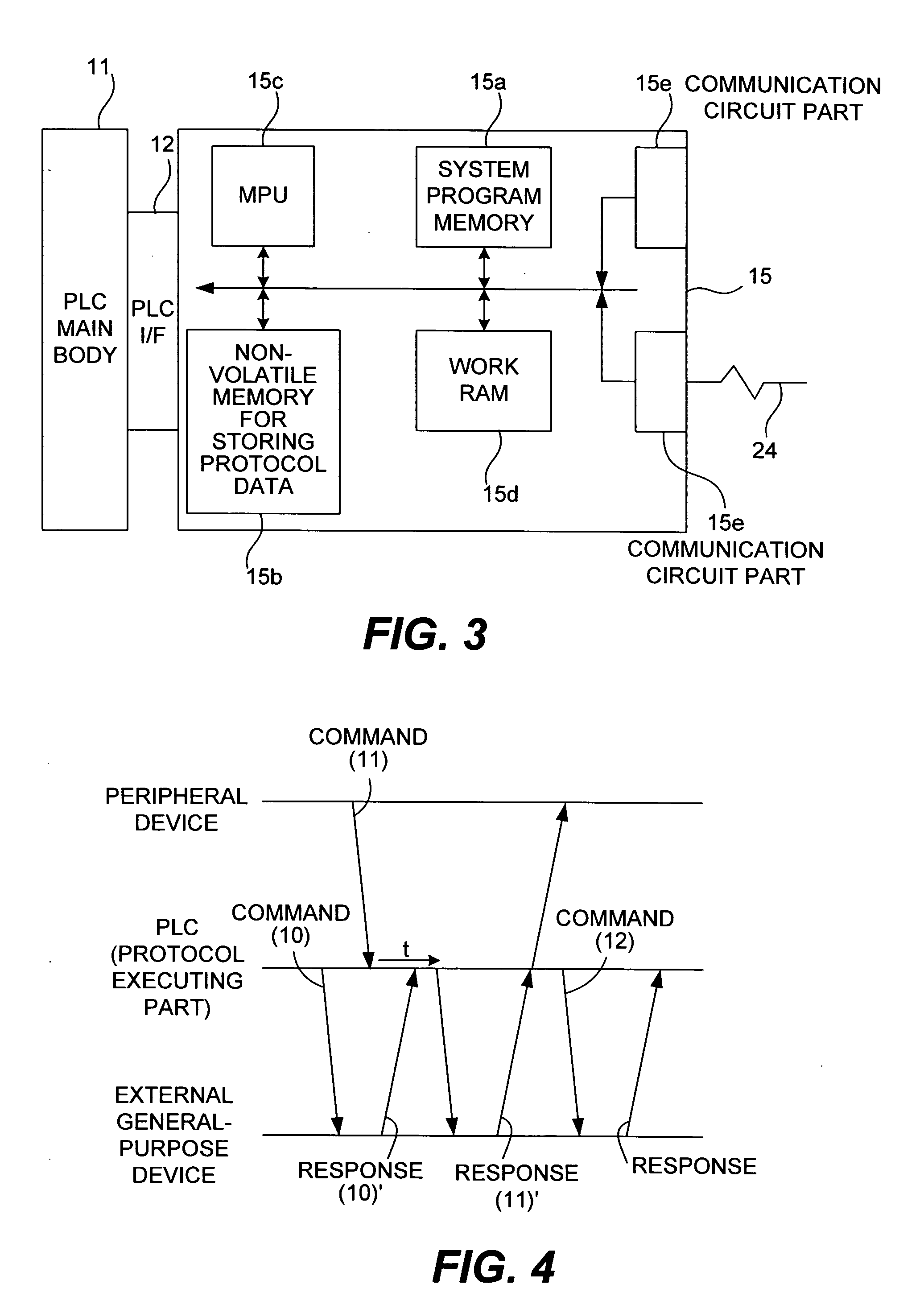 Programmable controller and communication interface therefor