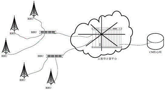 Method and device for determining availability of base station and base station