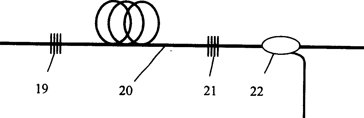 Pump modular of Raman fiber glass enlarger