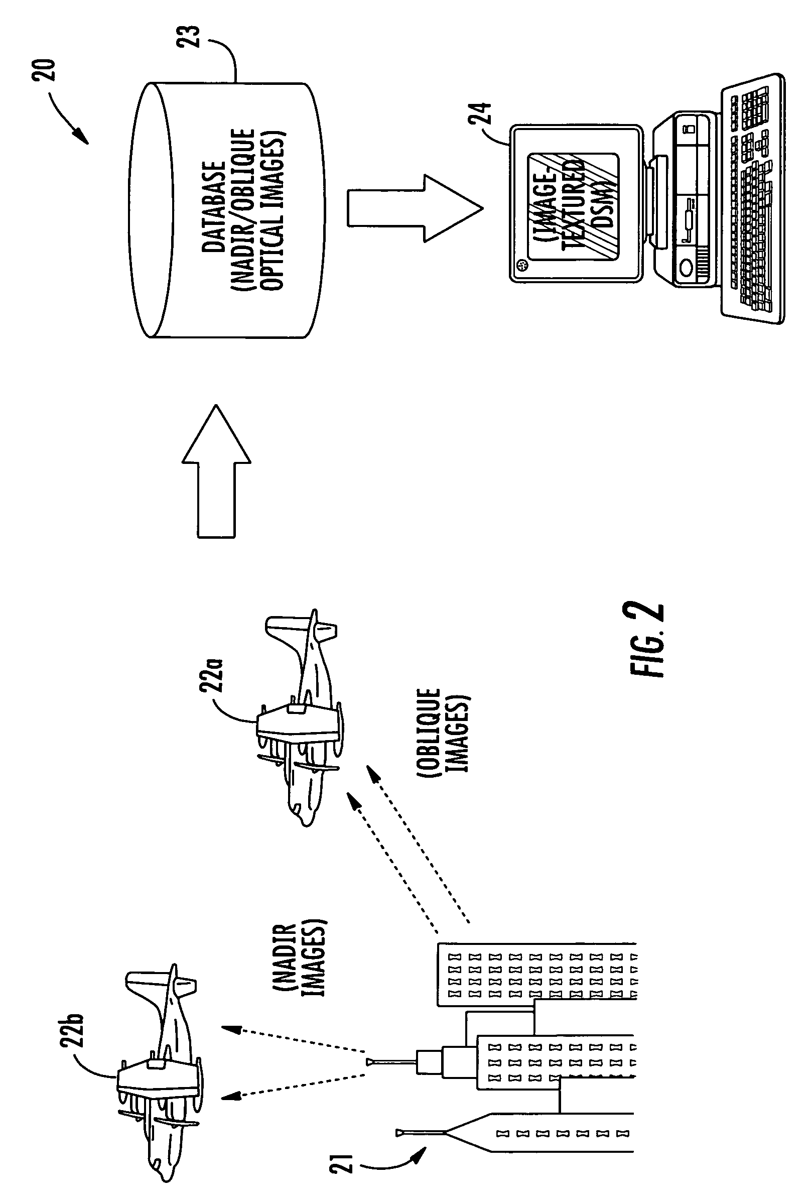 Method and system for generating an image-textured digital surface model (DSM) for a geographical area of interest