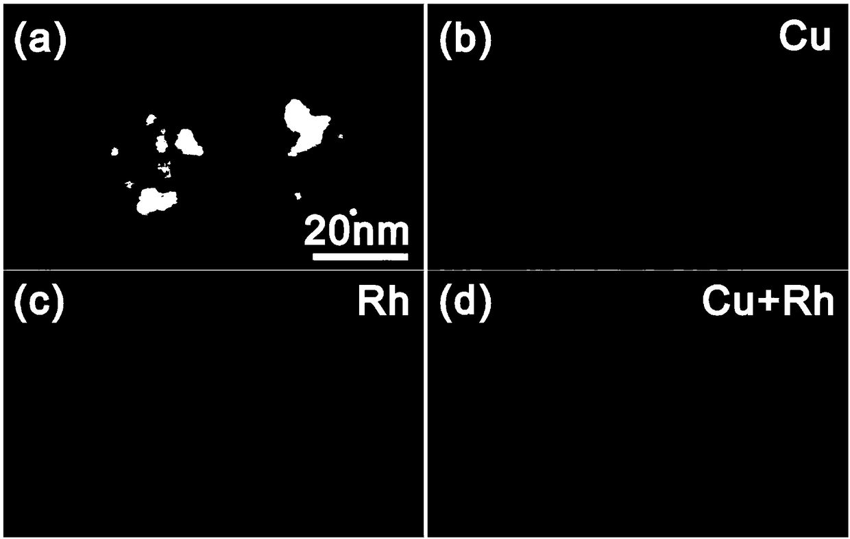 A kind of preparation method of copper-rhodium bimetal dendritic material