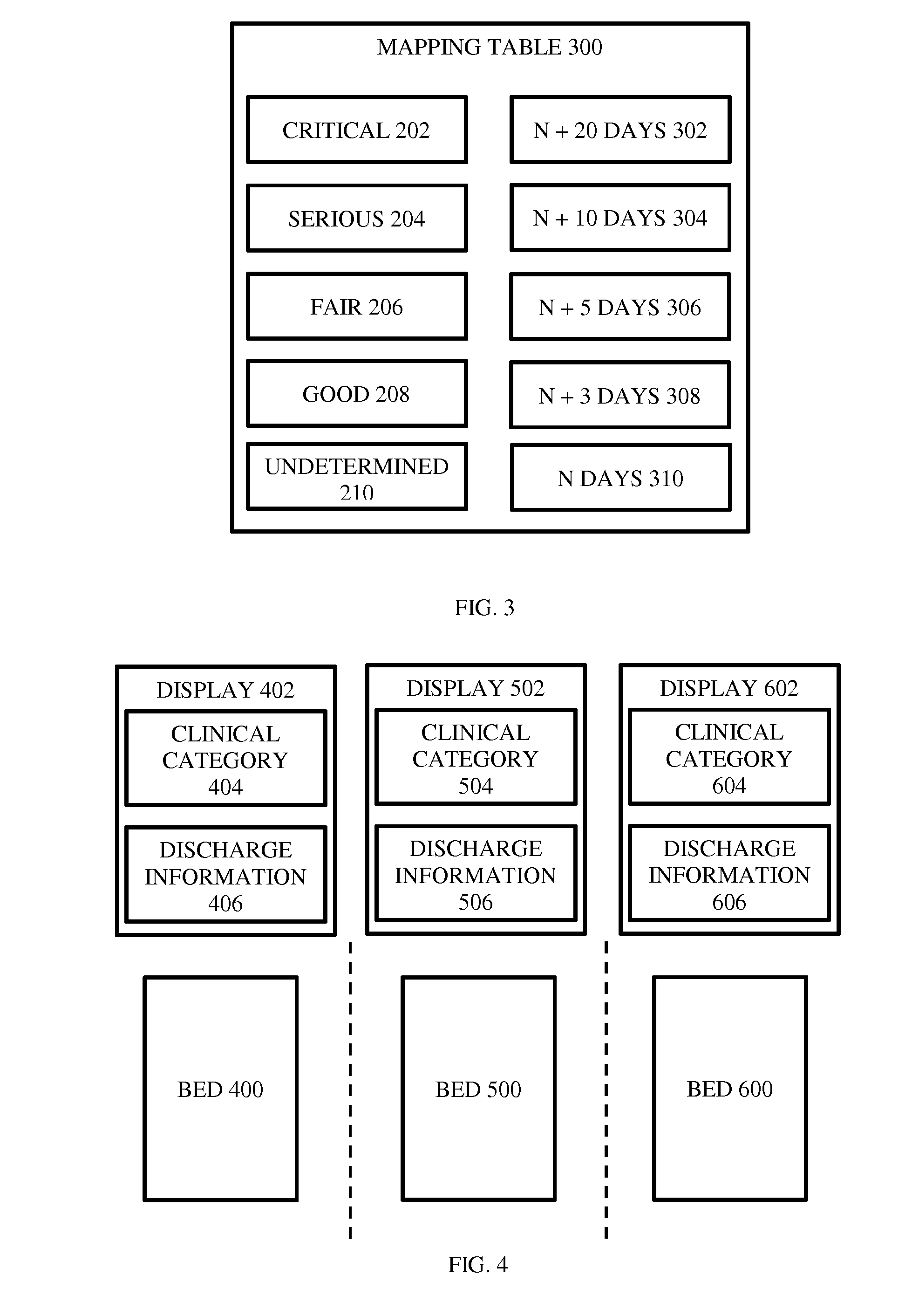 System and method for predicting patient discharge planning