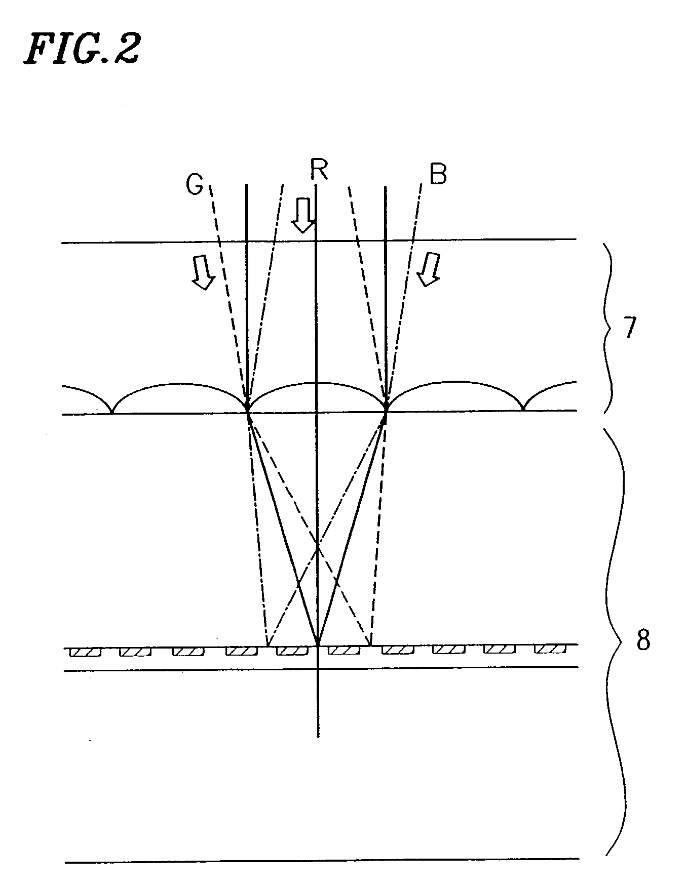 Projection type image display device