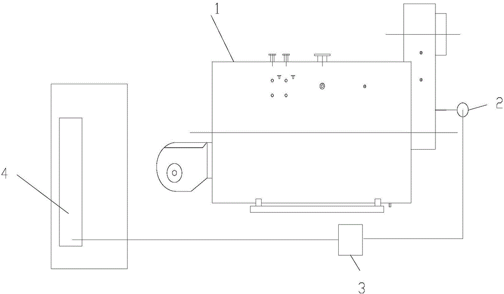 Device capable of improving burning efficiency of gas furnace by controlling oxygen content of exhaust gases from gas furnace and application of device