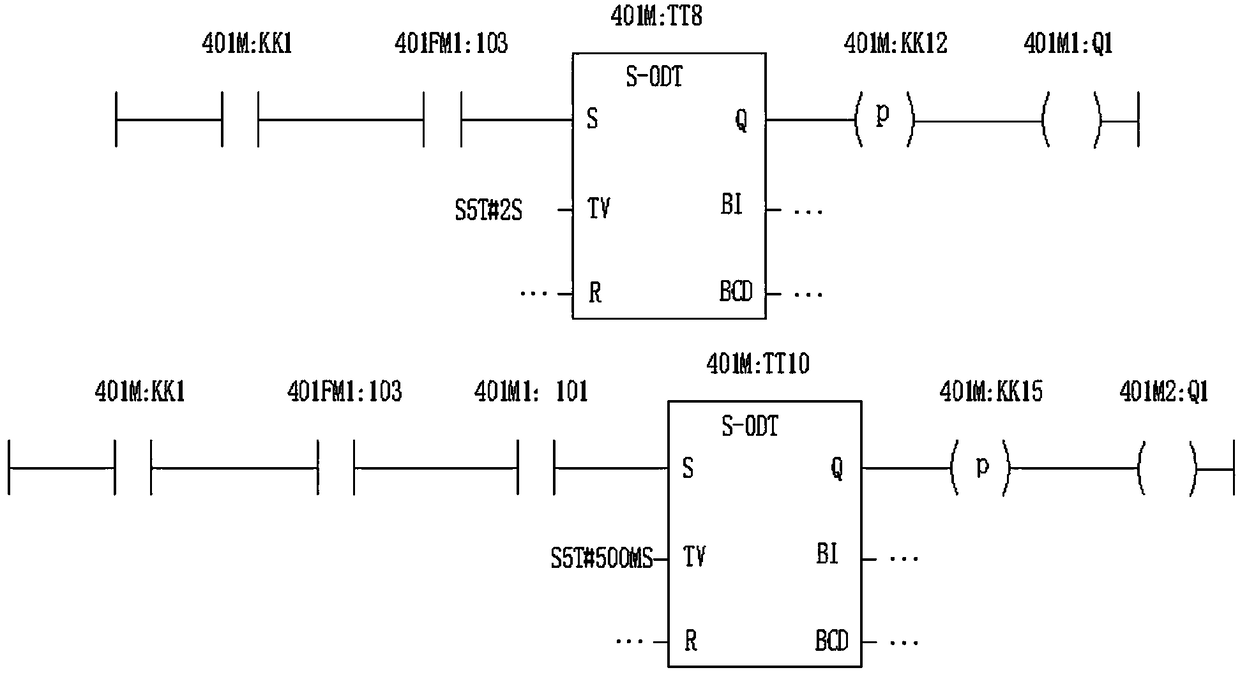 Method realizing stable reception of self-control signals by high voltage cabinet in tape conveying self-control system