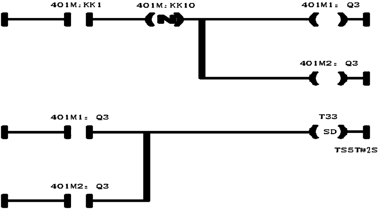 Method realizing stable reception of self-control signals by high voltage cabinet in tape conveying self-control system