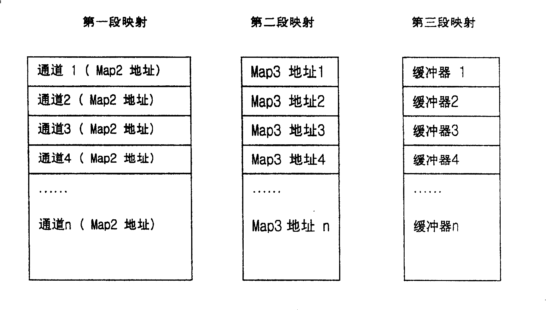 Network processing device and method