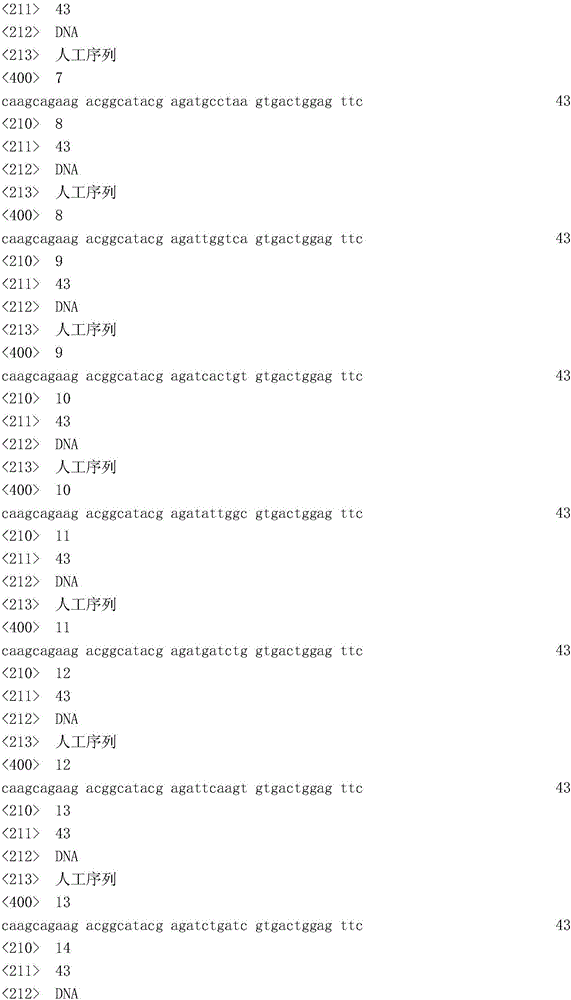 Method for identifying plant gene functions in total genome ranges