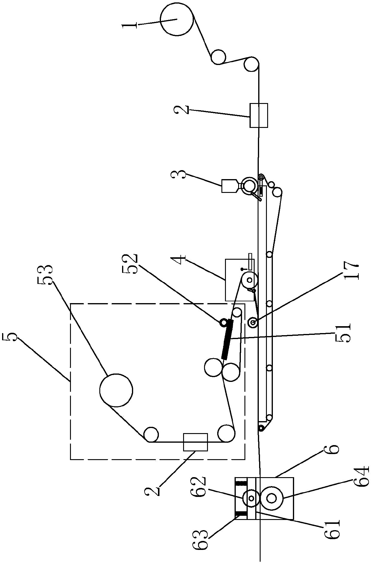 Production line of absorbable core