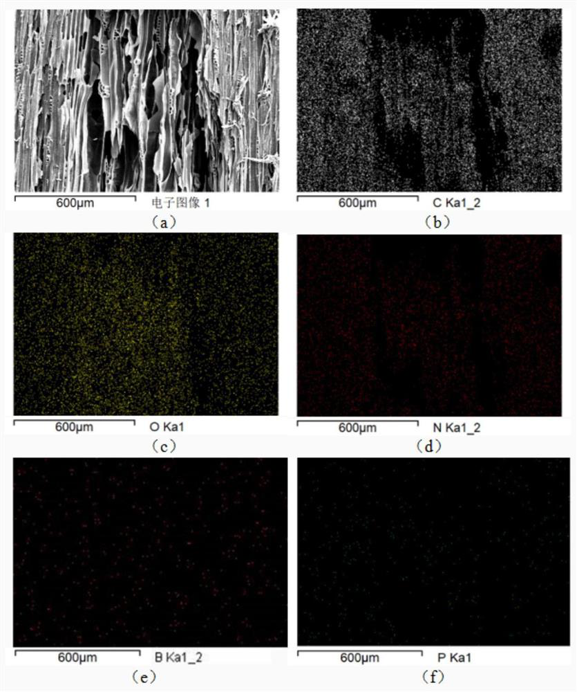 Long-acting micro-odor aroma-releasing type flame-retardant carbon nanospheres and wood board containing same