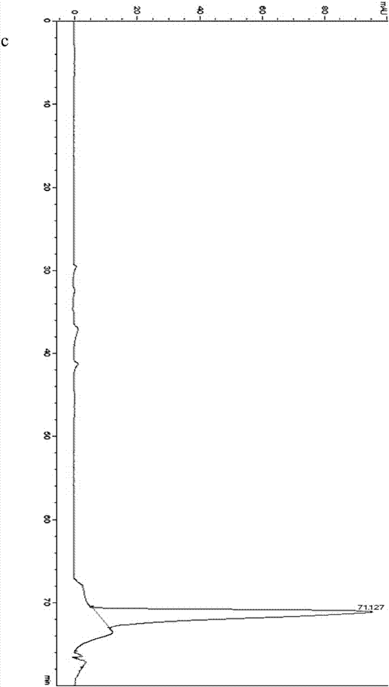 Preparation method for curcumin derivative