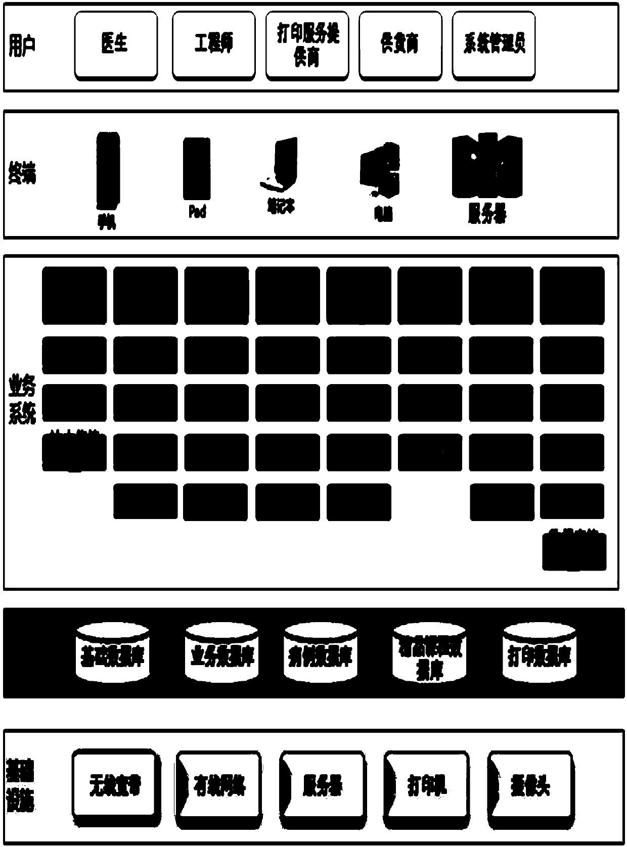 Medical-image service management system and method