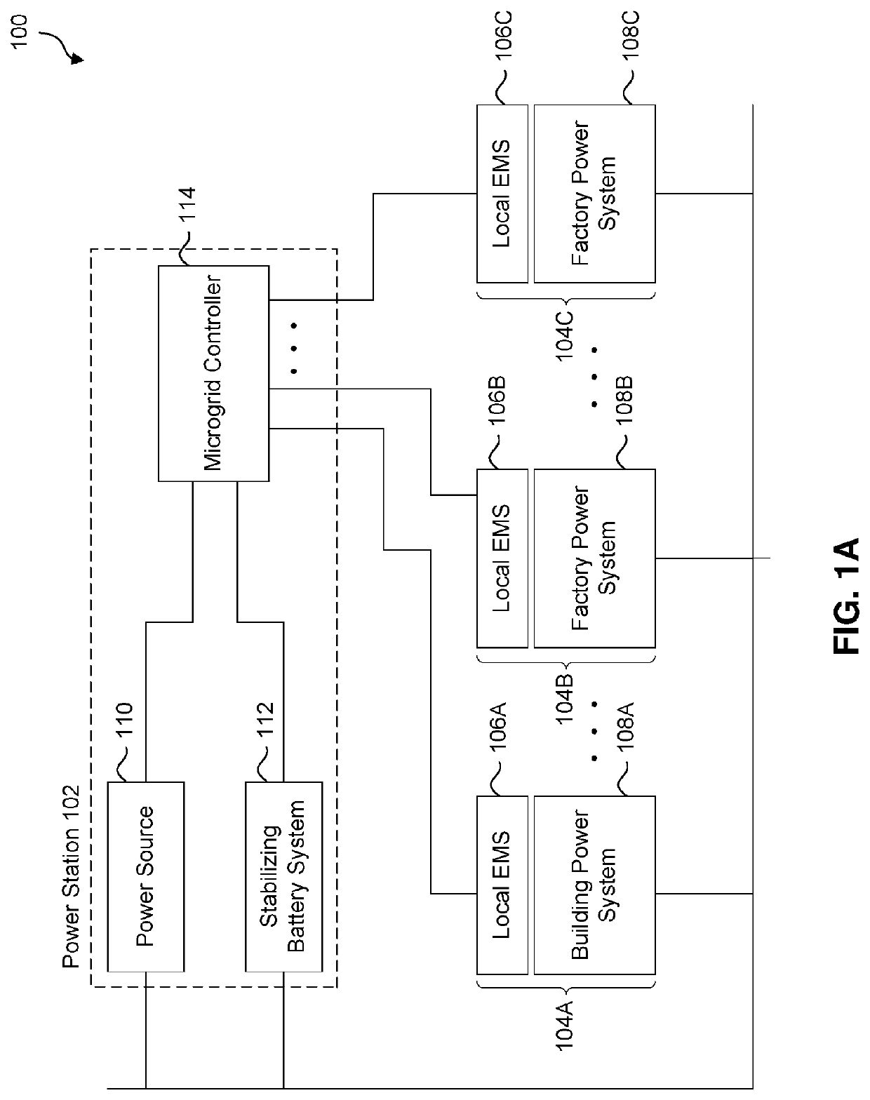 Microgrid power system