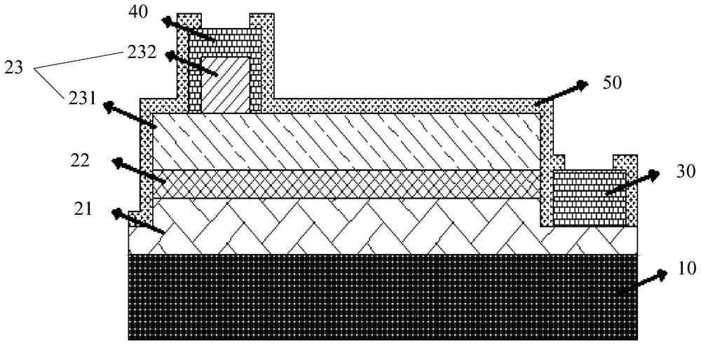 LED chip and manufacturing method thereof